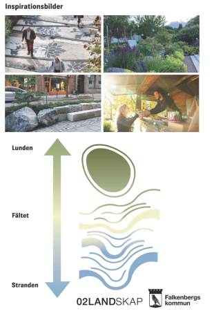 Inspirationsbilder över hur Sommartorget 2026 kommer att se ut.