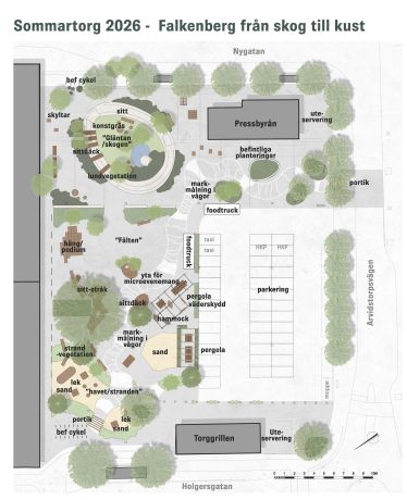 Illustrationsskiss över Sommartorget 2026