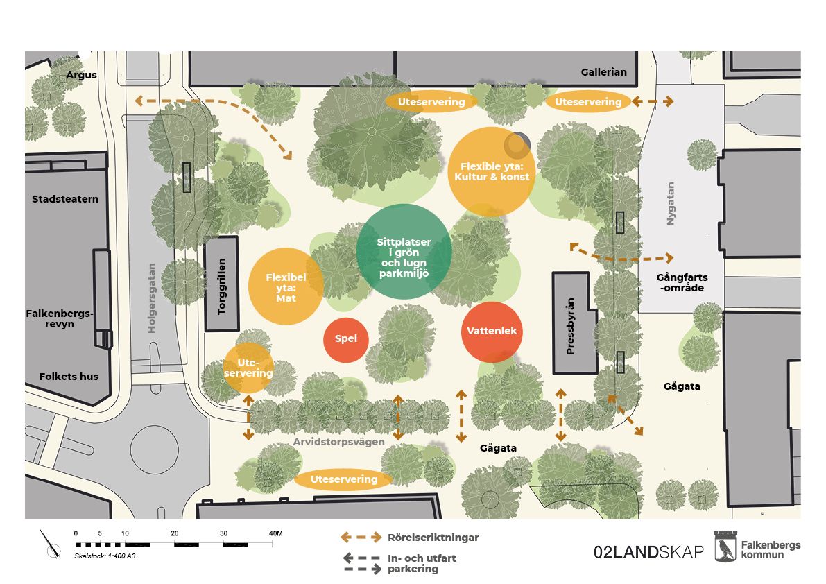 Illustrationsplan för Oasen: översikt över Stortorget med många gröna tröd, buskar och former och ingen parkering.