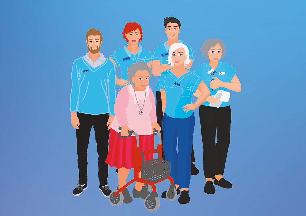 Illustration på en äldre kvinna med rullator som står omgiven av fem personer som jobbar inom vård och omsorg.